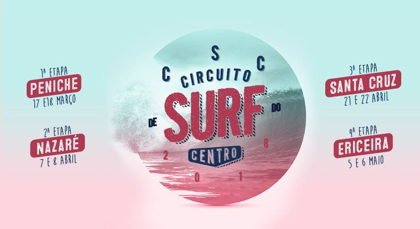 surfcentro